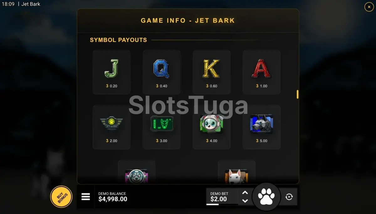 Tabela de pagamentos de Jet Bark