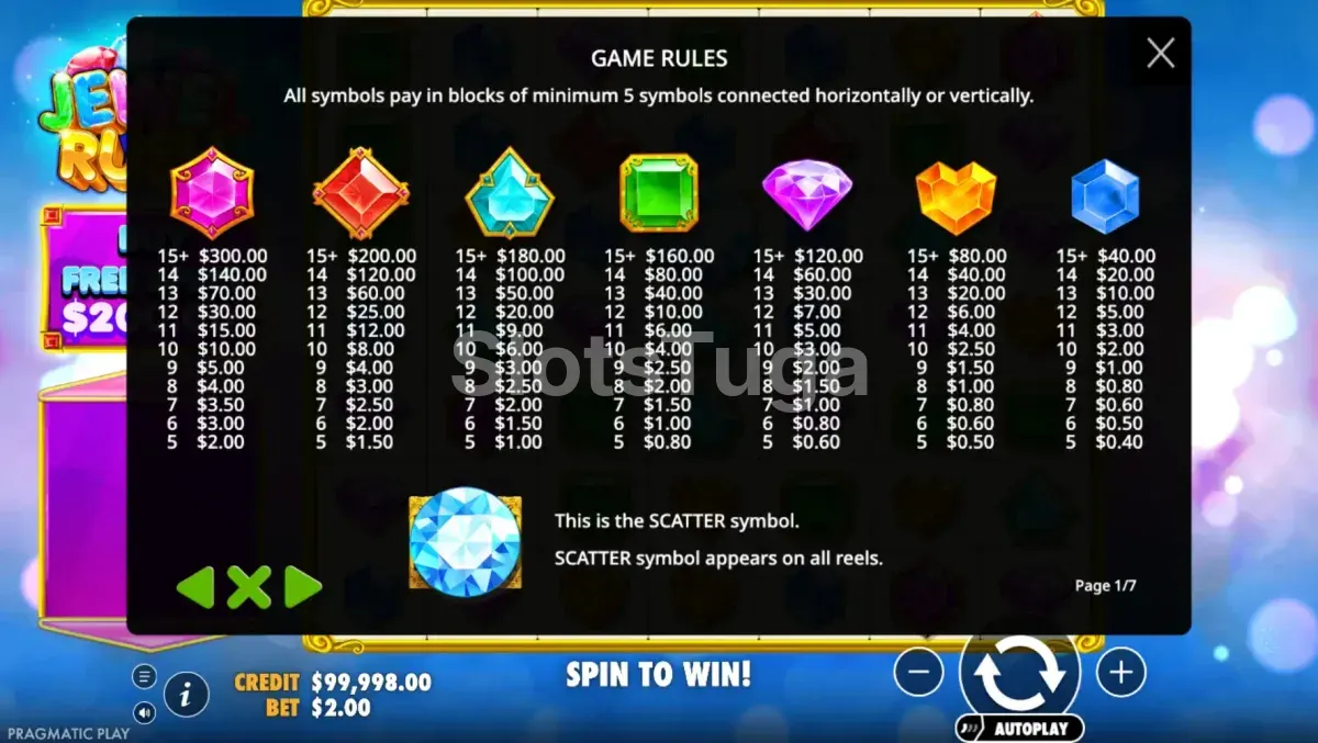 Tabela de pagamentos da Jewel Rush mostrando valores das gemas