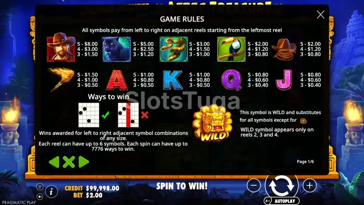 Tabela de pagamentos da slot John Hunter and the Aztec Treasure mostrando os símbolos e seus valores