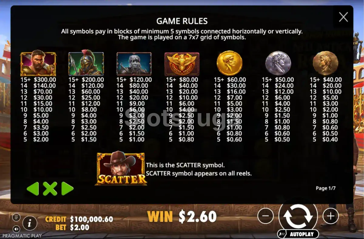 Tabela de pagamentos completa da slot John Hunter nell'antica Roma