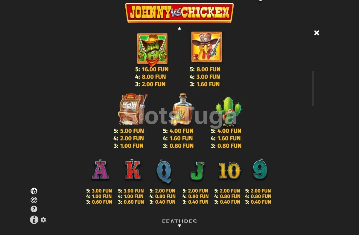 Tabela de pagamentos de Johnny vs Chicken com símbolos altos e baixos