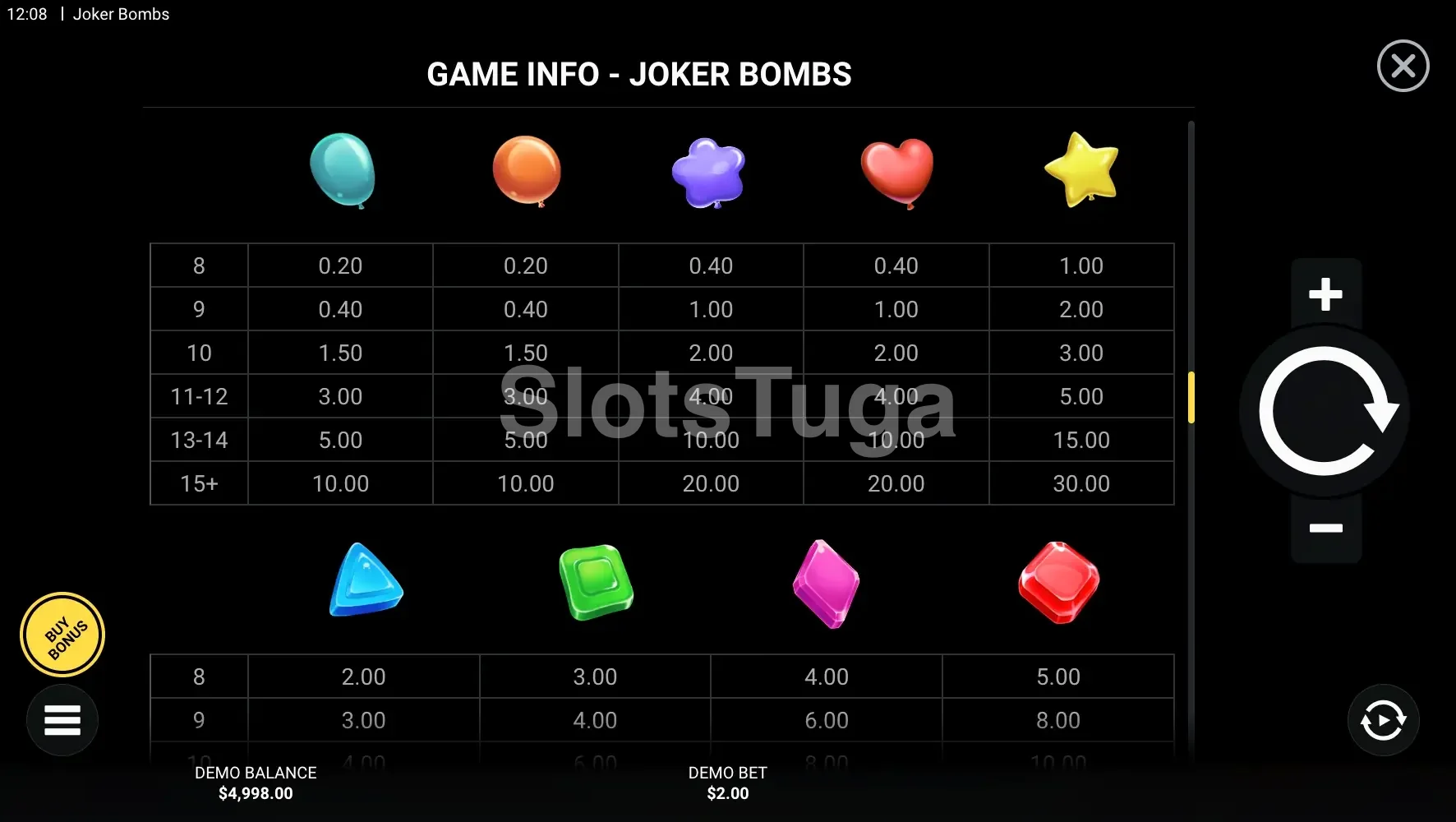 Tabela de pagamentos da slot Joker Bombs mostrando símbolos e valores