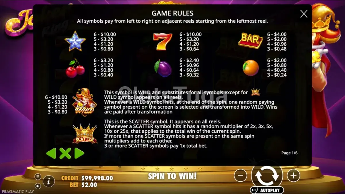Tabela de pagamentos do Joker King mostrando os símbolos e multiplicadores