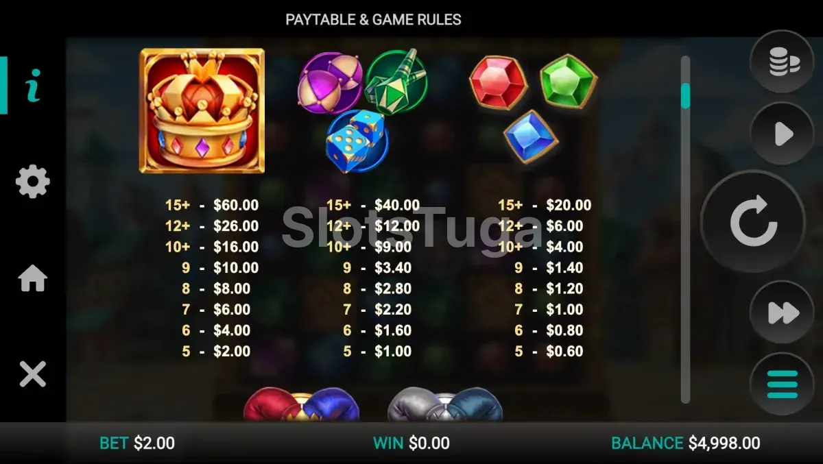 Tabela de pagamentos do Joker Split mostrando símbolos e valores
