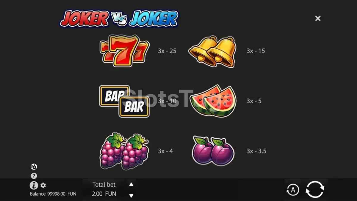 Tabela de pagamentos da Joker Vs Joker