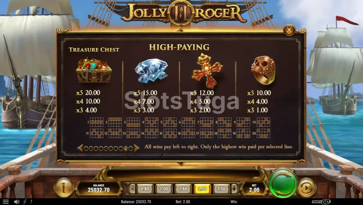 Tabela de pagamentos completa da slot Jolly Roger 2