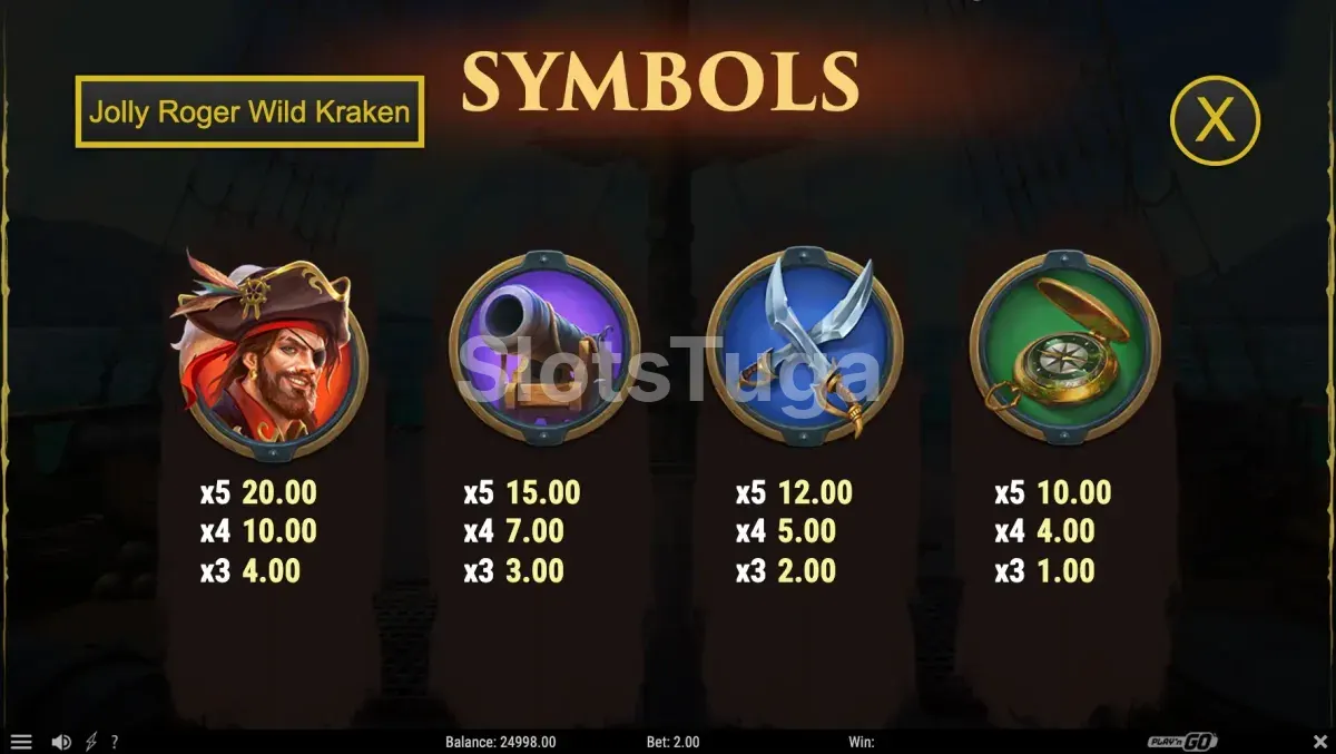 Tabela de pagamentos da slot Jolly Roger Wild Kraken com todos os símbolos