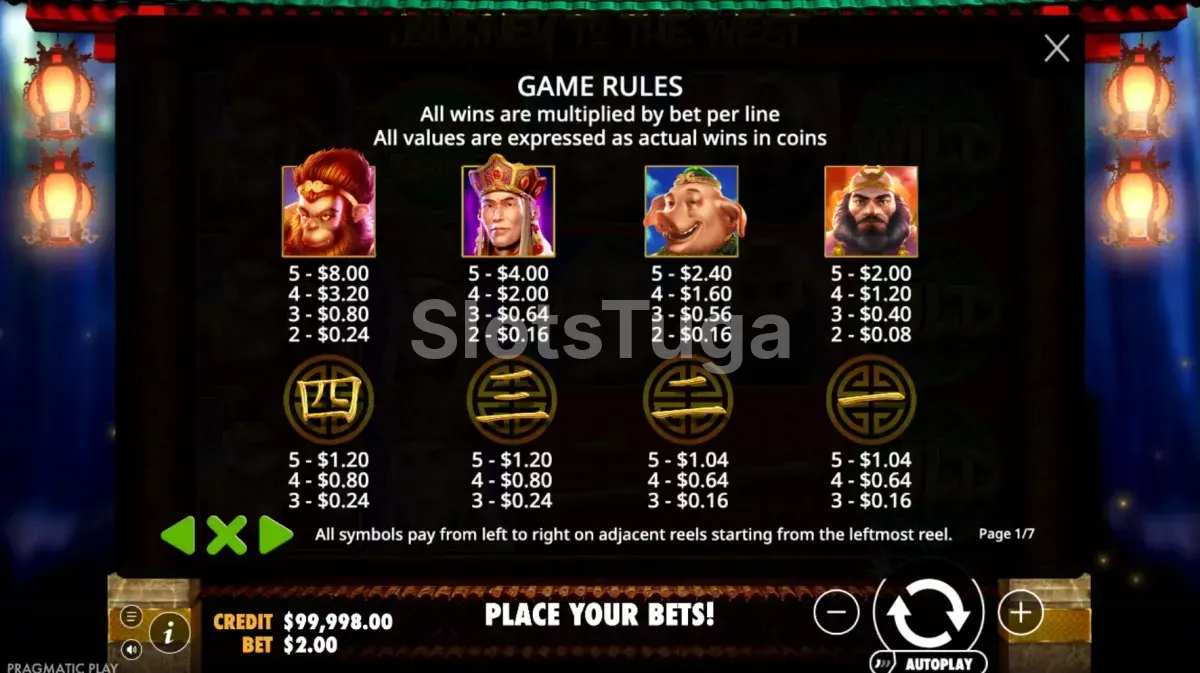 Tabela de pagamentos do Journey to the West mostrando valores dos símbolos