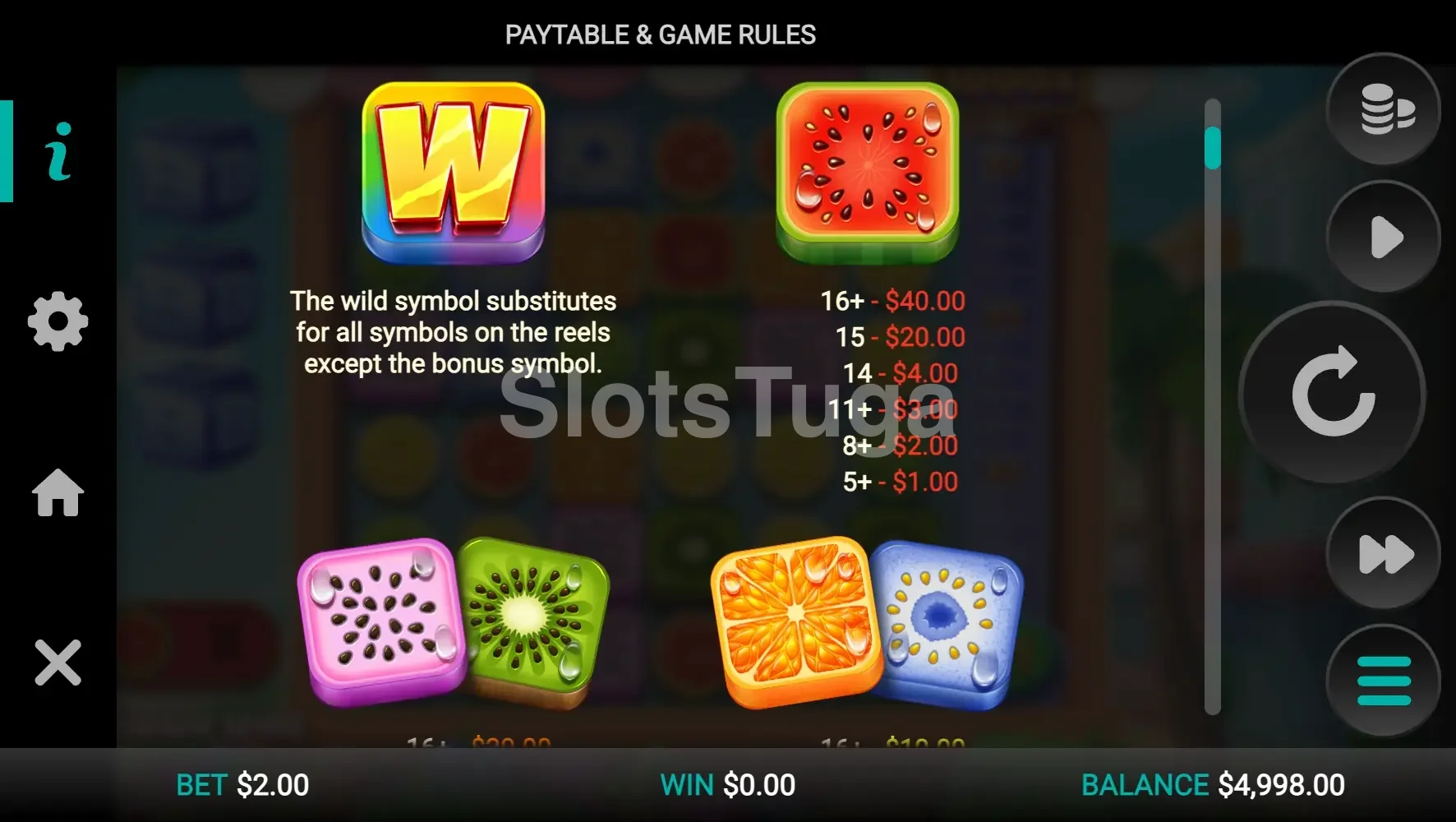 Tabela de pagamentos da slot Jumbo Juicy mostrando símbolos e valores