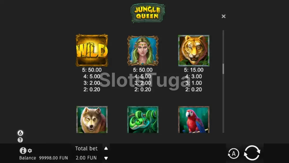 Tabela de pagamentos da Jungle Queen mostrando símbolos e prêmios