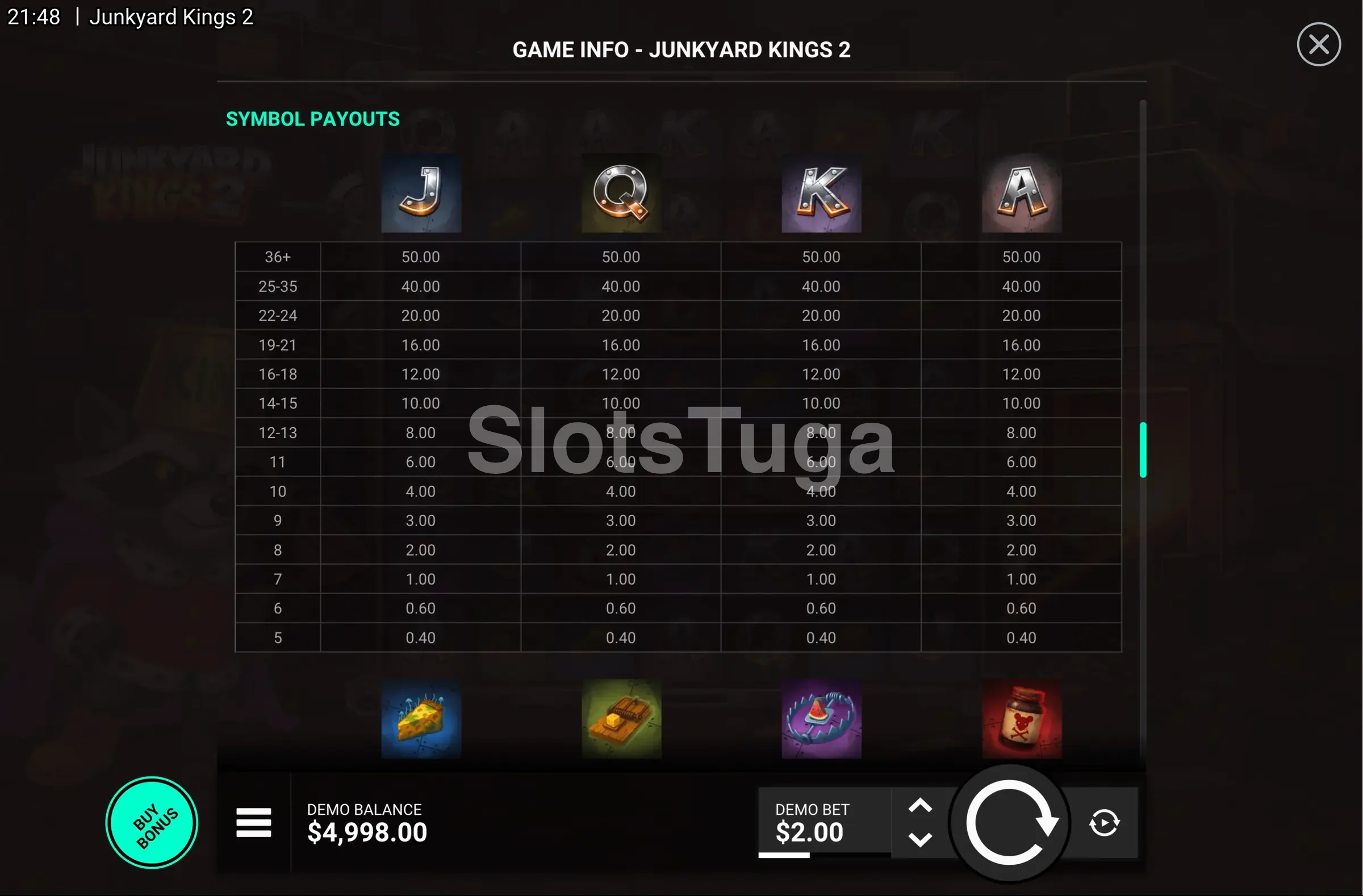 Tabela de pagamentos do Junkyard Kings 2 mostrando símbolos e valores