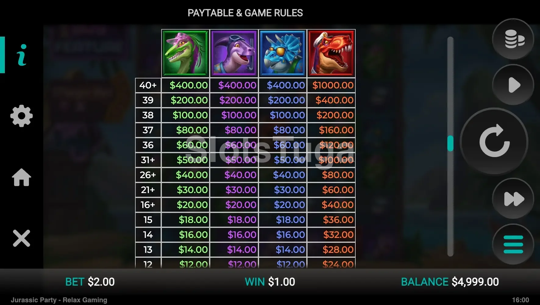 Tabela de pagamentos da Jurassic Party com símbolos de dinossauros e ovos