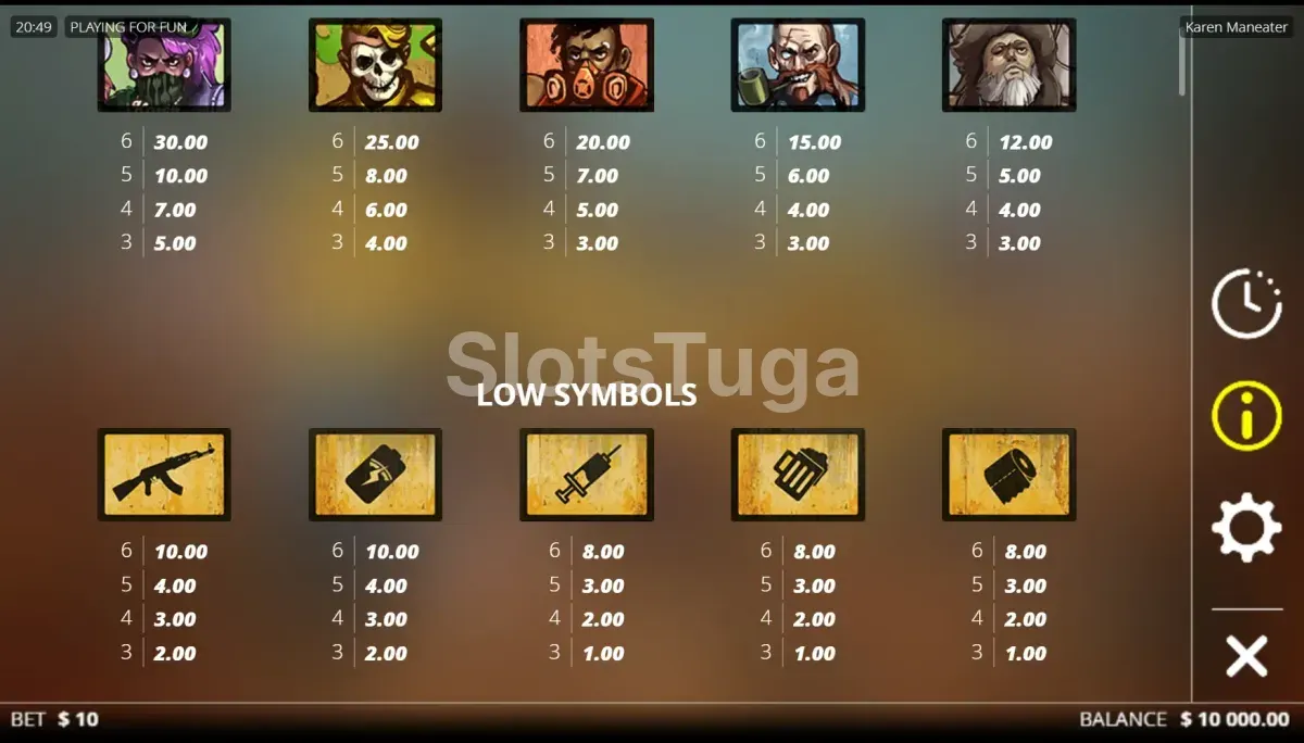 Tabela de pagamentos da slot Karen Maneater mostrando os símbolos e valores