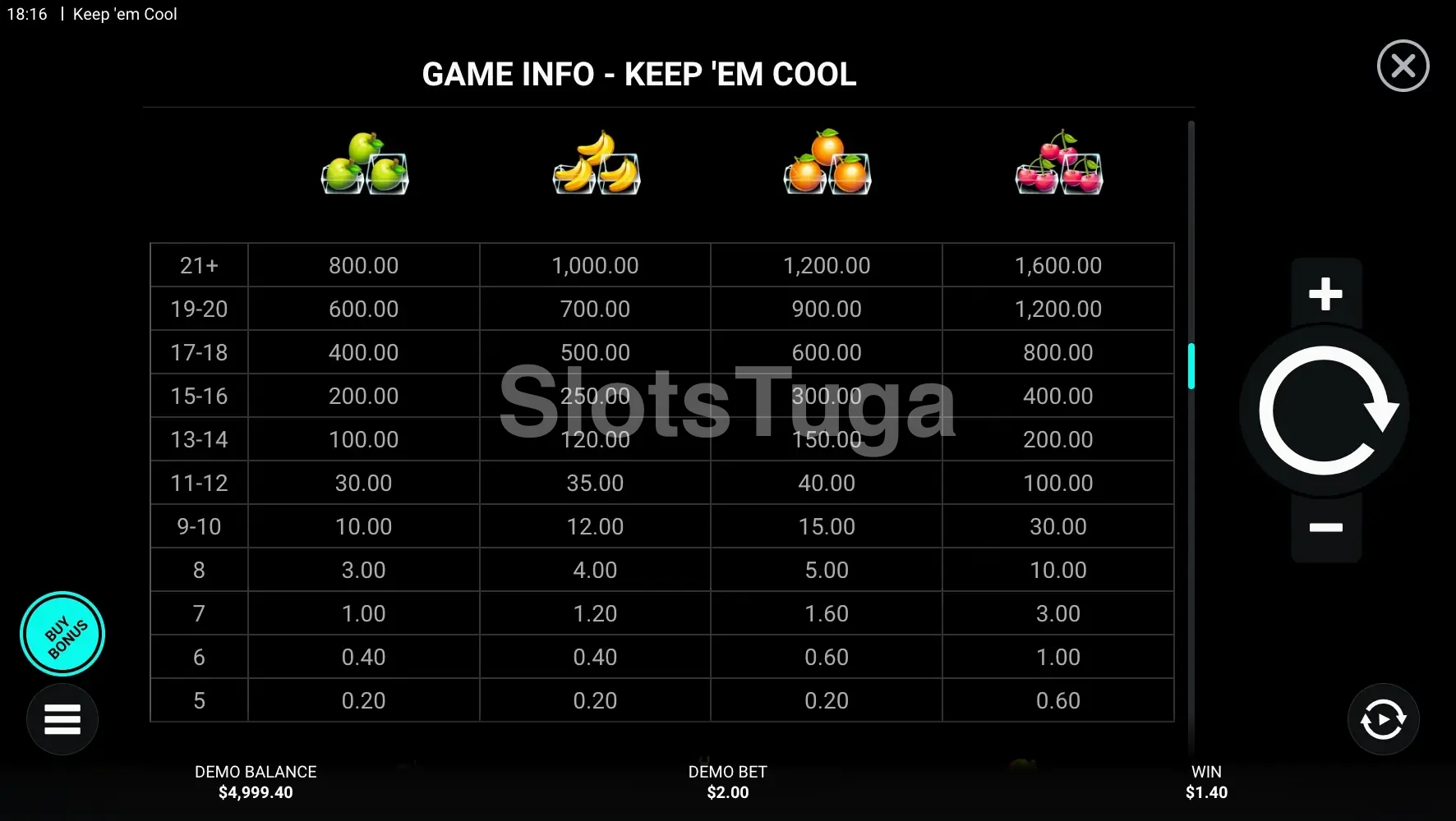 Tabela de pagamentos da slot Keep 'Em Cool com valores das frutas