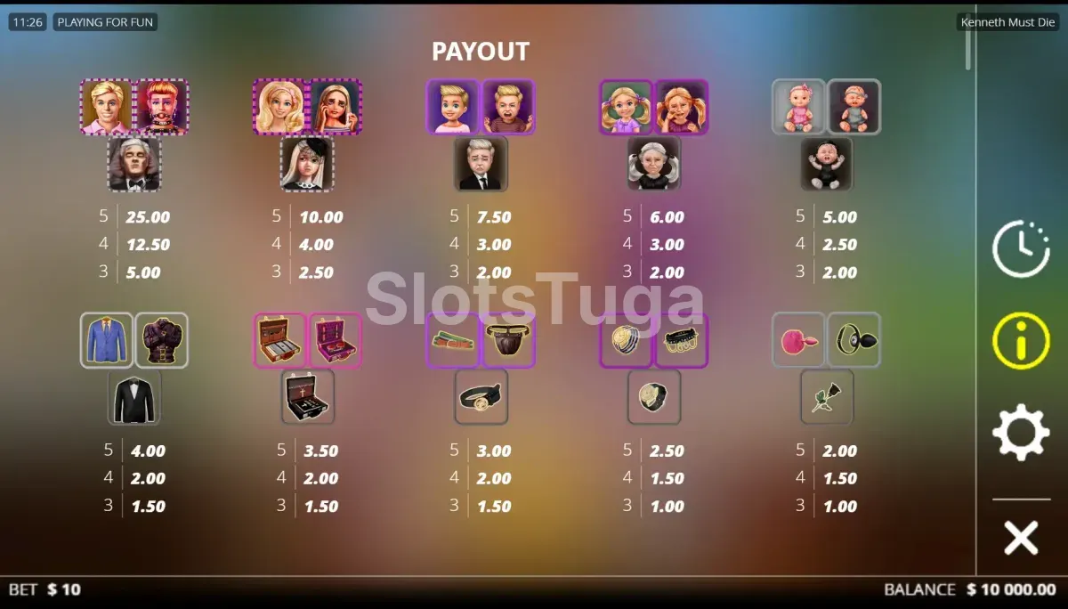Tabela de pagamentos completa da slot Kenneth Must Die