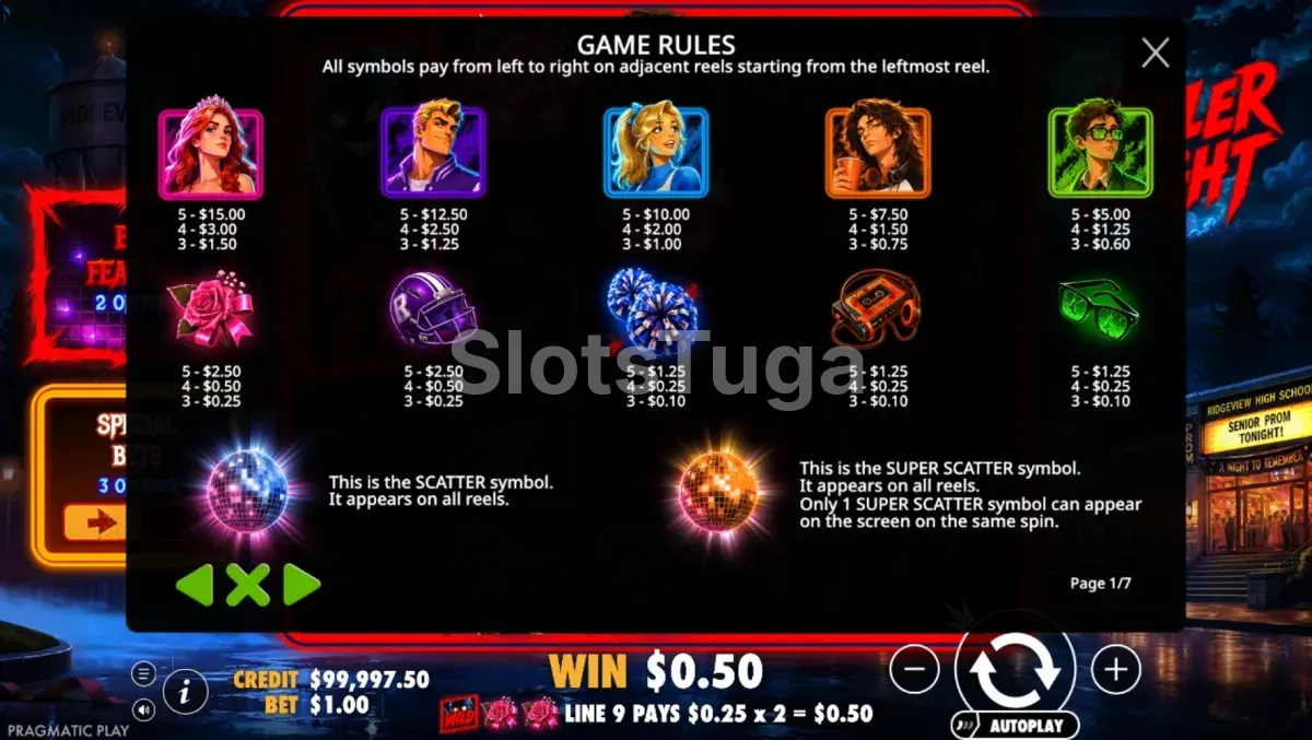 Tabela de pagamentos de Killer Night com símbolos baixos e personagens