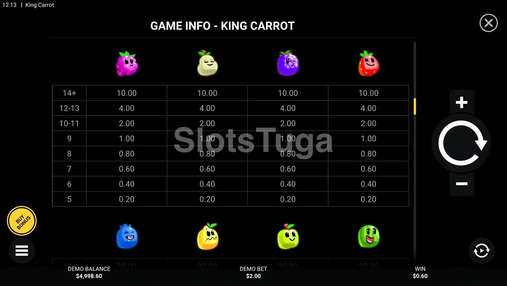 Tabela de pagamentos do King Carrot