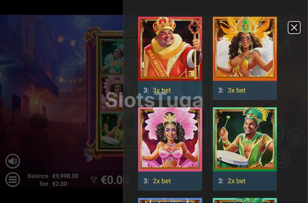Tabela de pagamentos do King of Samba mostrando os símbolos e seus valores