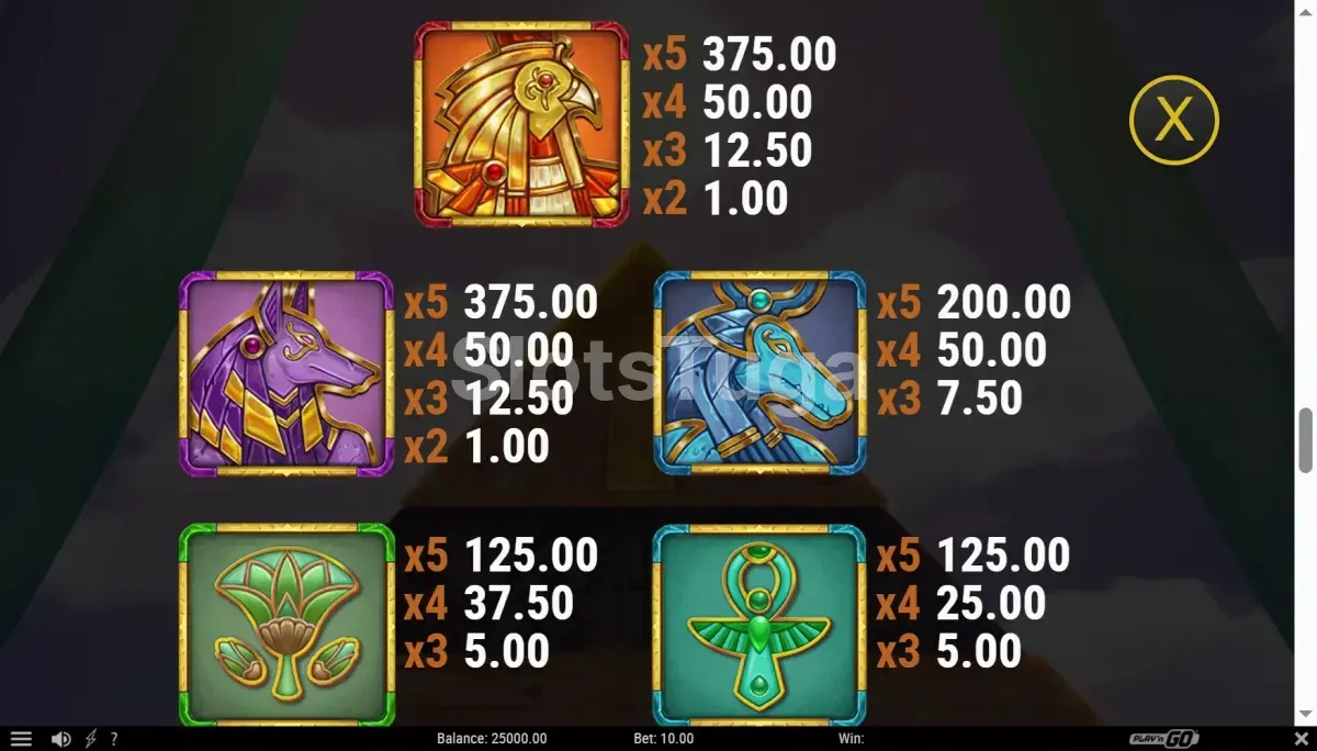 Tabela de pagamentos do King's Mask Eclipse of Gods com símbolos e valores