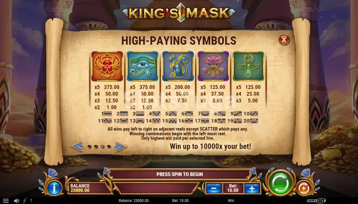 Tabela de pagamentos completa da King's Mask mostrando todos os símbolos