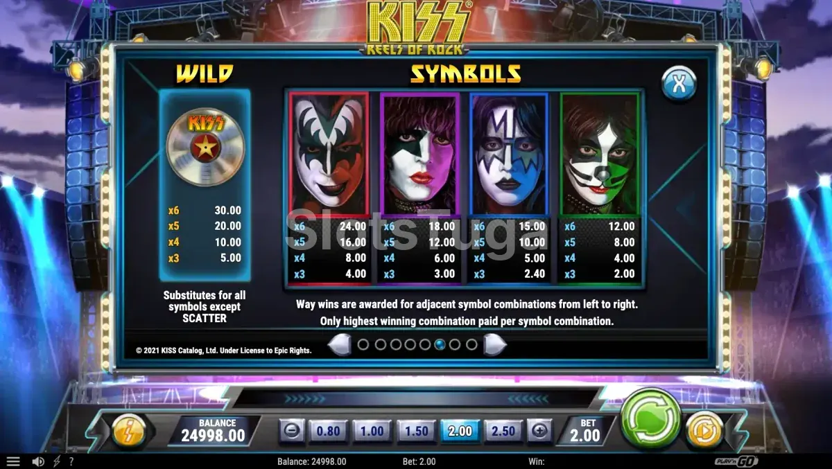 Tabela de pagamentos da Kiss Reels of Rock com todos os símbolos