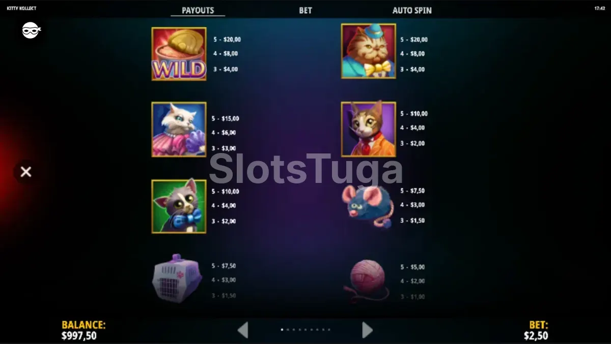 Tabela de pagamentos da Kitty Kollect mostrando os símbolos e prêmios
