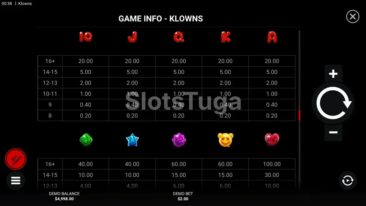 Tabela de pagamentos da slot Klowns - valores e símbolos