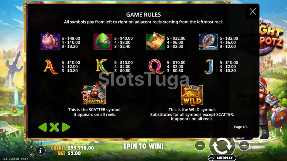 Tabela de pagamentos do Knight Hot Spotz Pragmatic Play