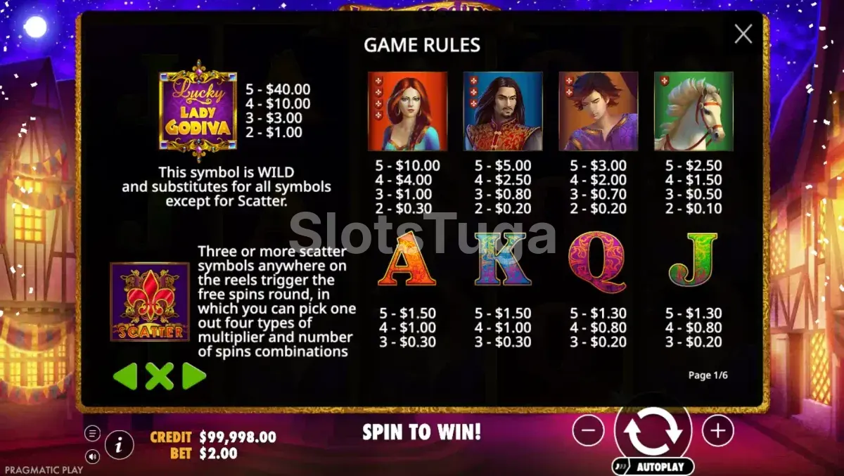 Tabela de pagamentos da slot Lady Godiva com todos os símbolos