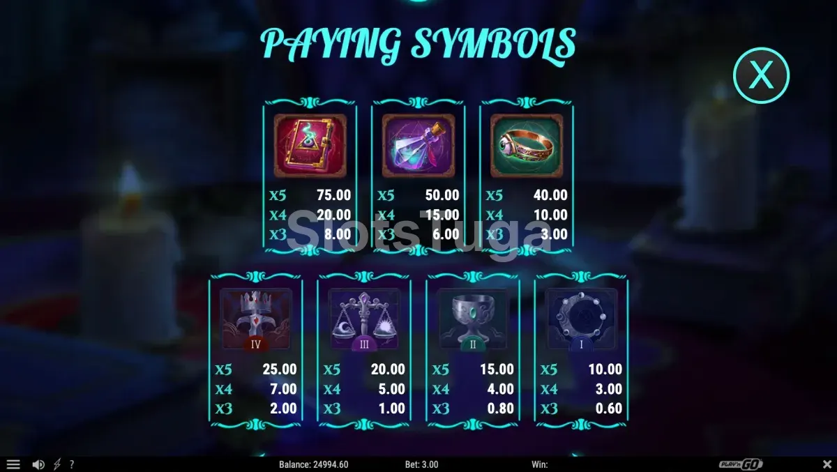 Tabela de pagamentos da Lady of Fortune Destiny Spins mostrando os símbolos e prêmios