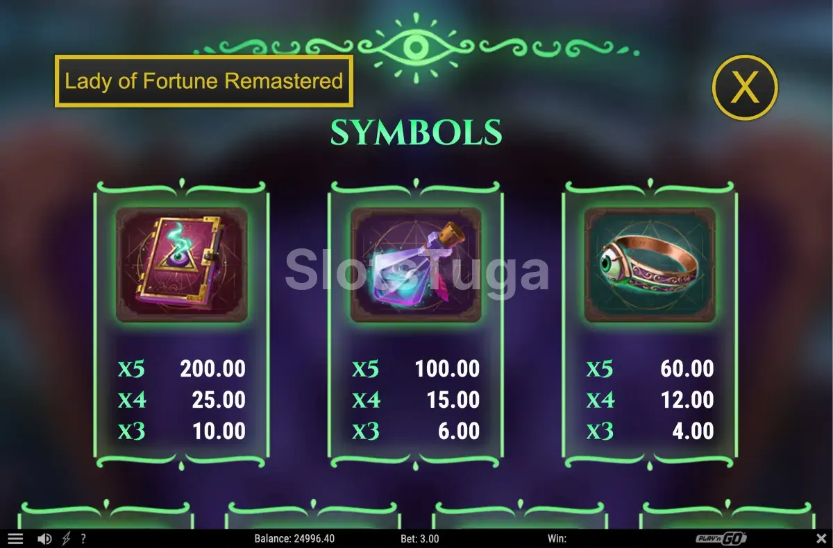 Tabela de pagamentos da Lady of Fortune Remastered mostrando os símbolos e seus valores