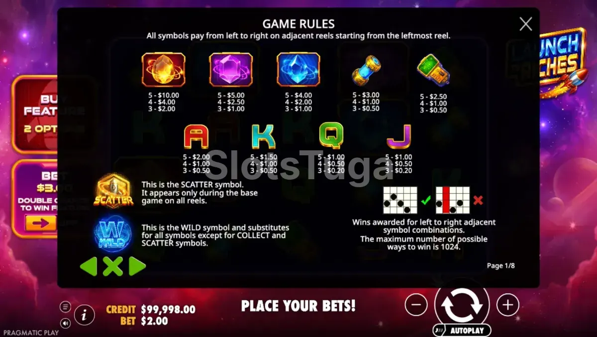 Tabela de pagamentos da slot Launch to Riches com símbolos e valores