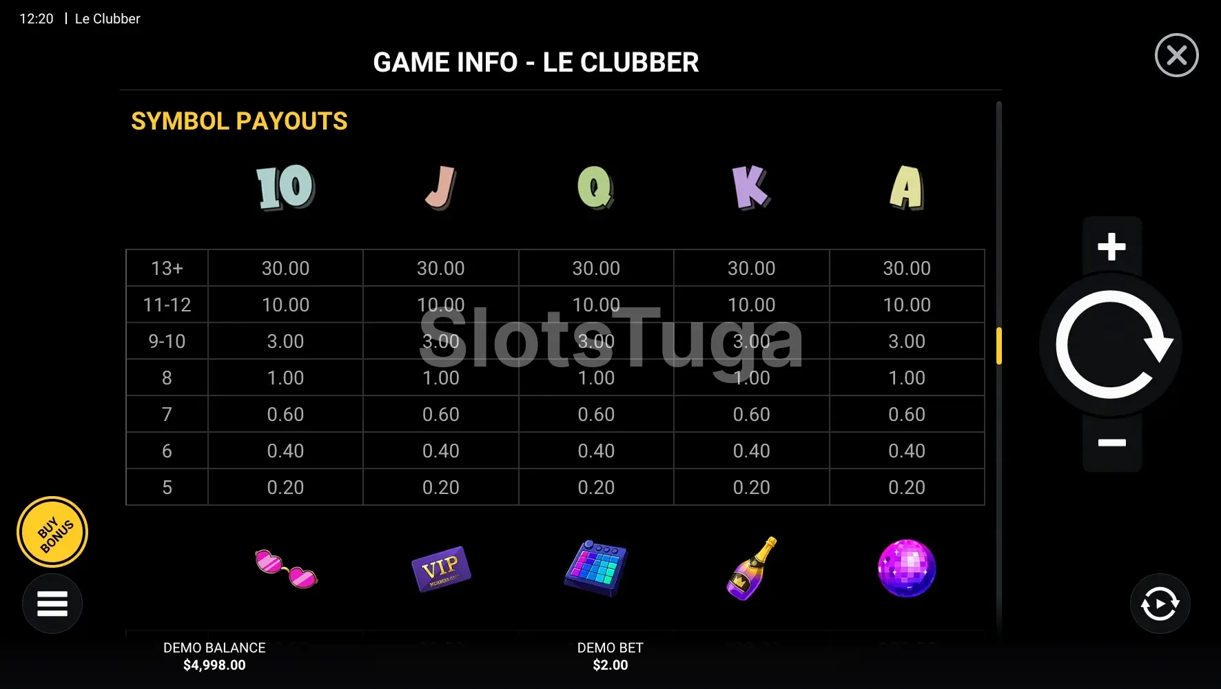 Tabela de pagamentos de Le Clubber com símbolos e valores