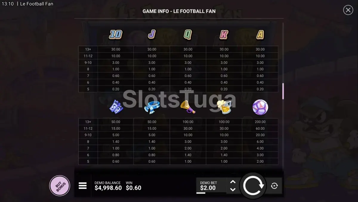 Tabela de pagamentos completa do Le Football Fan mostrando os símbolos