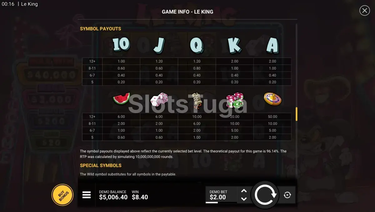 Tabela de pagamentos da slot Le King da Hacksaw Gaming