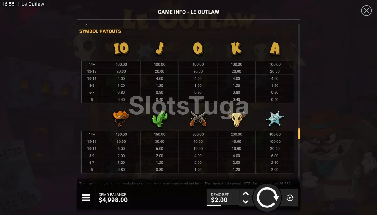 Tabela de pagamentos de Le Outlaw com valores de moedas e diamantes