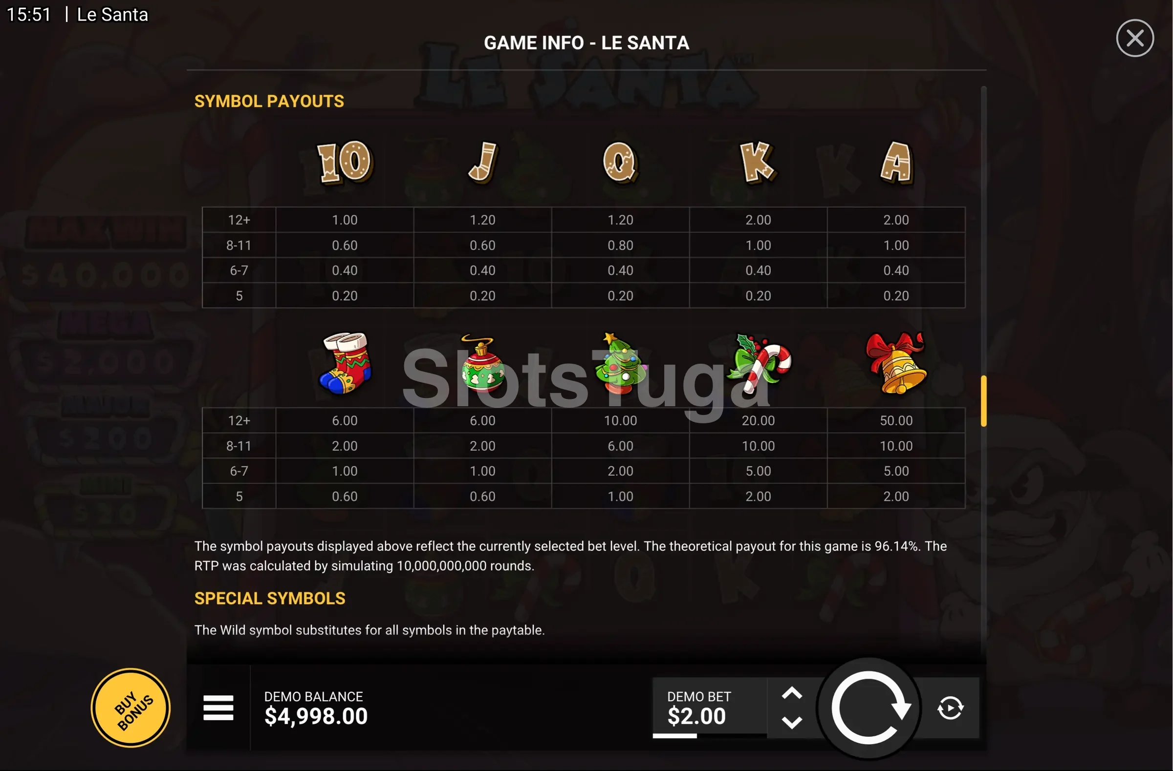 Tabela de pagamentos do Le Santa mostrando os símbolos e prêmios