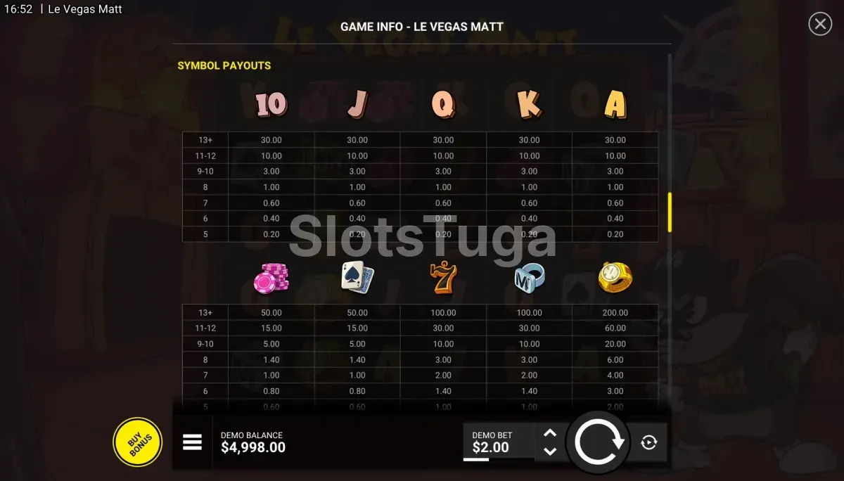 Tabela de pagamentos do Le Vegas Matt com os valores dos símbolos