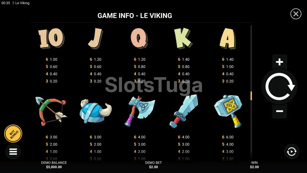 Tabela de pagamentos da slot Le Viking com símbolos nórdicos