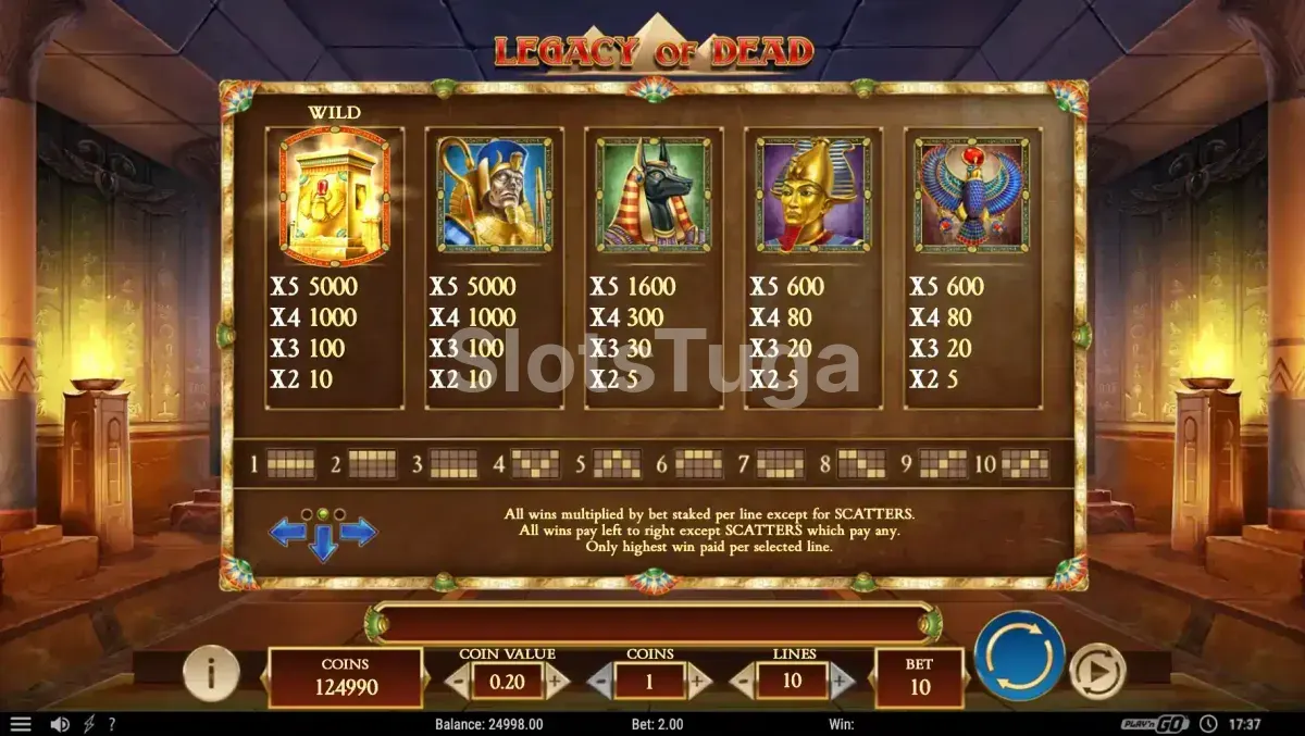Tabela de pagamentos completa da slot Legacy of Dead