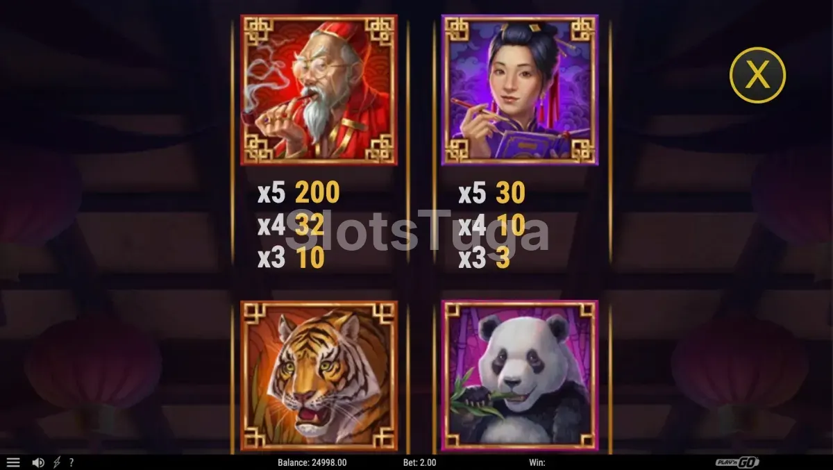 Tabela de pagamentos da Legacy of Dynasties com todos os símbolos