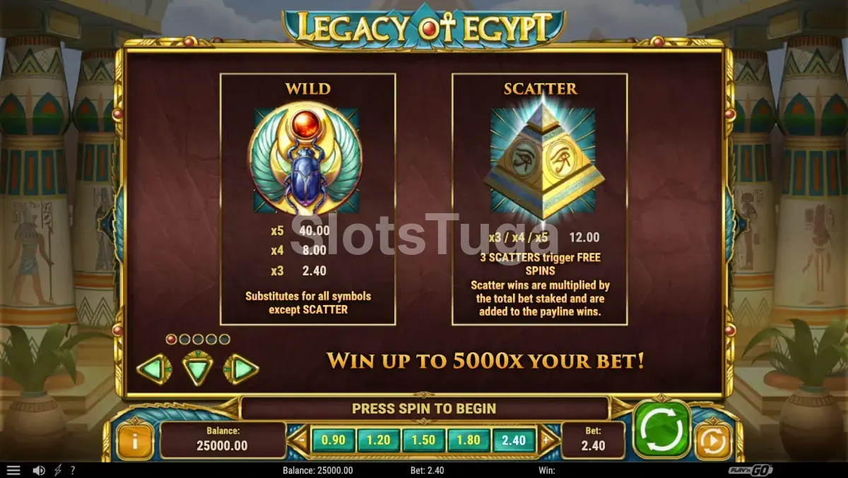 Tabela de pagamentos da slot Legacy of Egypt mostrando os símbolos e seus valores
