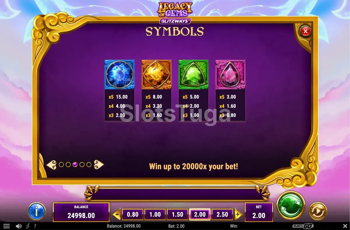Tabela de pagamentos detalhada da Legacy of Gems Blitzways mostrando os símbolos e seus valores