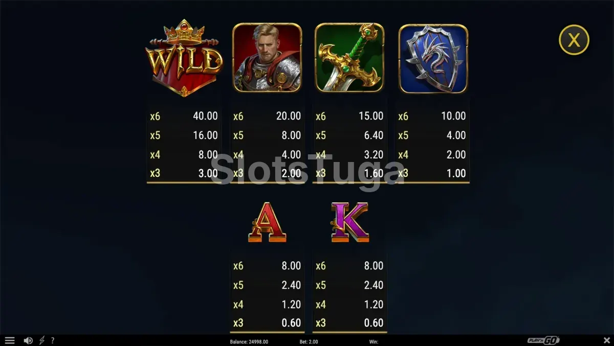 Tabela de pagamentos do Legacy of Undead Dragon Abyssways mostrando os símbolos e prêmios