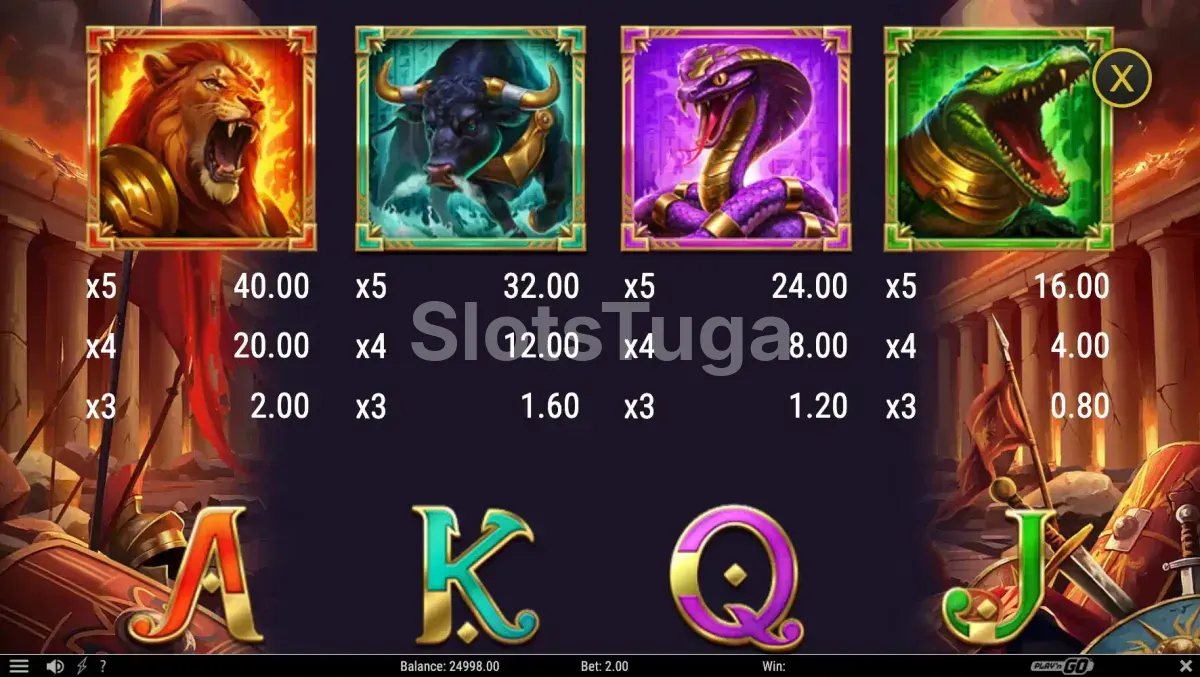Tabela de pagamentos do Legion Gold and the Throne of Dead com todos os símbolos