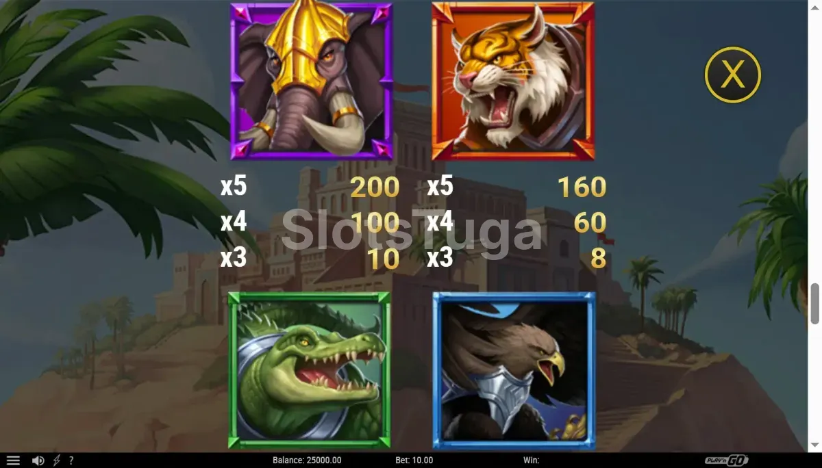 Tabela de pagamentos do slot Legion Gold Unleashed mostrando os símbolos e prêmios