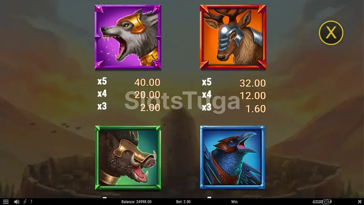 Tabela de pagamentos do Legion Gold Victory mostrando símbolos e valores