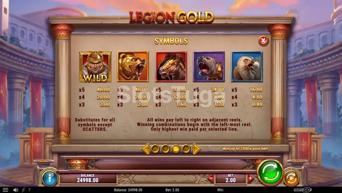 Tabela de pagamentos do slot Legion Gold