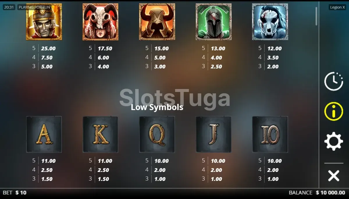 Tabela de pagamentos da Legion X mostrando os símbolos e seus valores