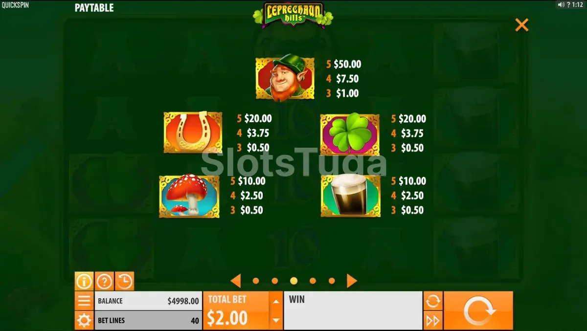 Tabela de pagamentos do Leprechaun Hills com todos os símbolos e seus valores